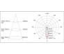 Lâmpada Led Ar111 Refletora 12w 2700k - Save Energy Se-105.529-Informações técnicas site-Decor Lumen 